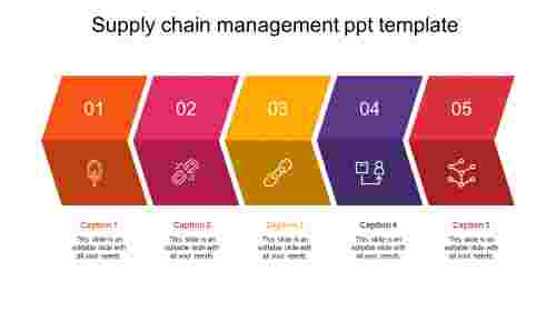 Appealing Free Supply Chain Ppt Templates